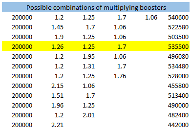 Honor Calculations.png
